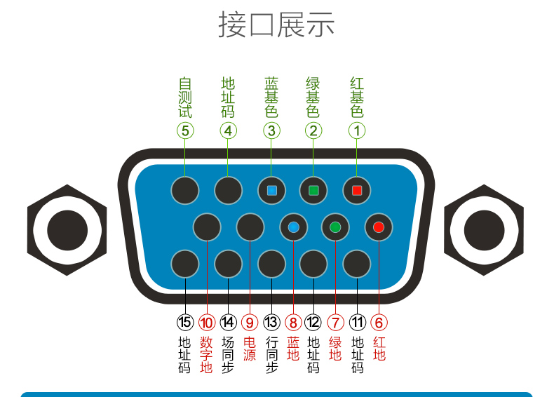 vga线工程线39电脑电视显示器高清连接线153510203050米075米1米