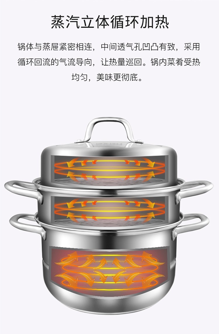 康巴赫五代炒锅欧式汤锅蒸锅四件套家用厨具套装五代炒锅四件套