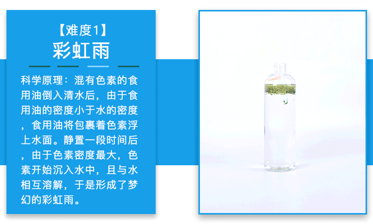 新品儿童趣味科学实验玩具套装stem物理化学小学生幼儿园科技制作材料