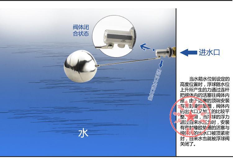 浮球阀 304不锈钢水塔水箱可调式消防水池控制球阀4分