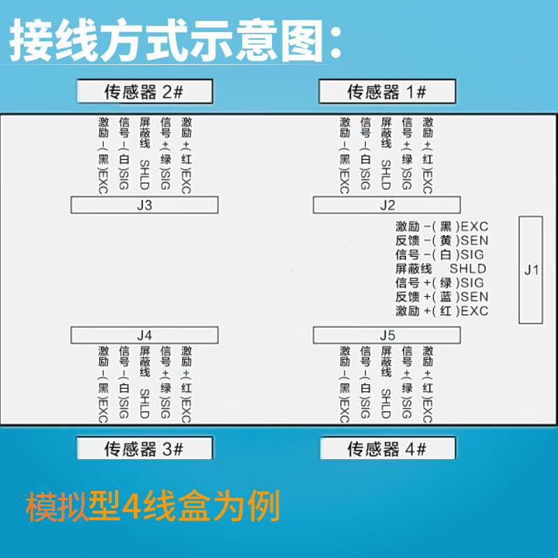 地磅不锈钢接线盒地磅接线盒称重传感器4/6/8/10线盒100吨地磅盒 模拟