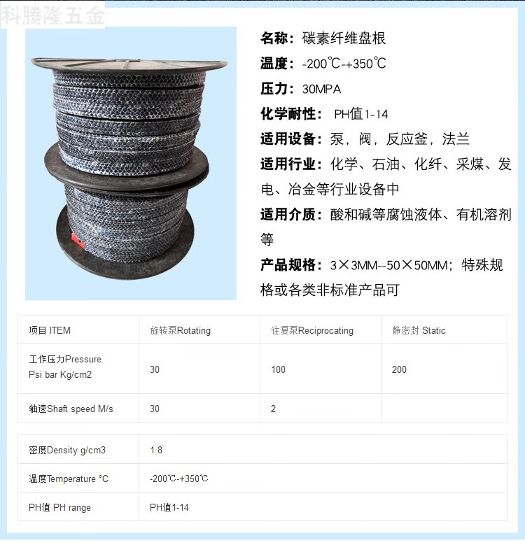 碳素纤维盘根高碳纤维耐磨盘根减速机阀门水泵密封填料碳素盘根环 8mm
