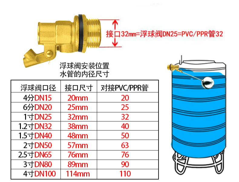 水位控制器自动上水停水器 不锈钢浮球阀水箱水塔进水