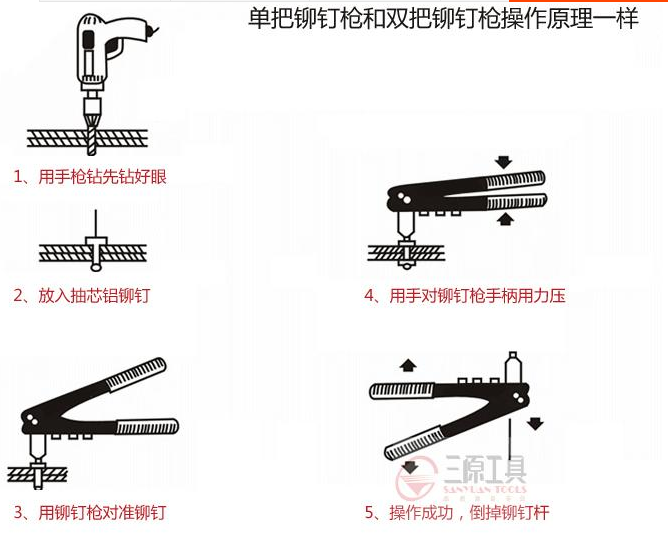 家用手动拉钉枪拉钉钳拉母枪钳柳丁抢单把柳钉枪拉帽枪工具 随机