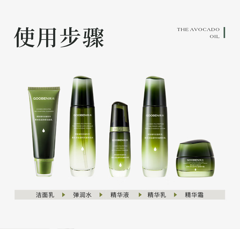 果本鳄梨绿宝石多肽紧致抗皱护肤品套装淡化细纹化妆品七夕情人节礼物 【5件套】洁水乳精华面霜