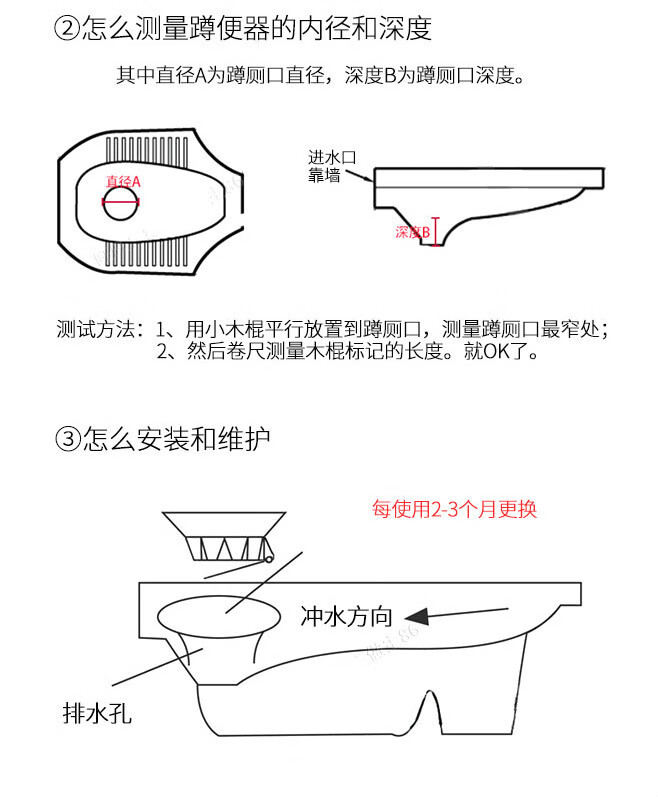 蹲便器防臭器蹲坑式卫生间隔臭家用蹲厕大便池塞子厕所防臭堵臭器大号