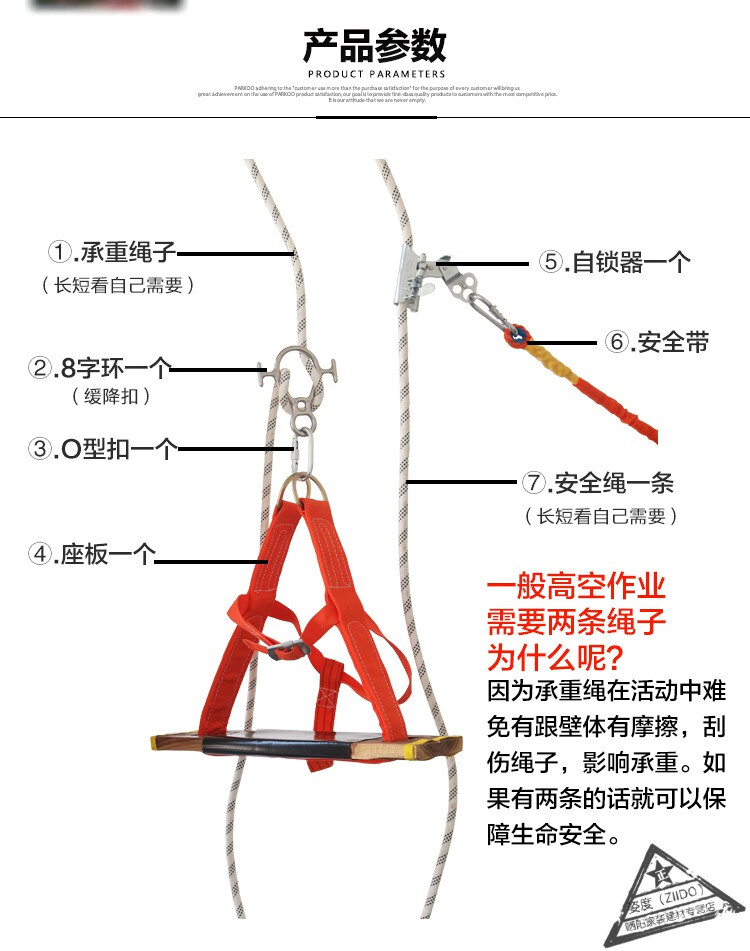 超耐磨耐用蜘蛛人高空作业绳外墙清洗吊绳保险绳带绳16mm 带坐板 u型