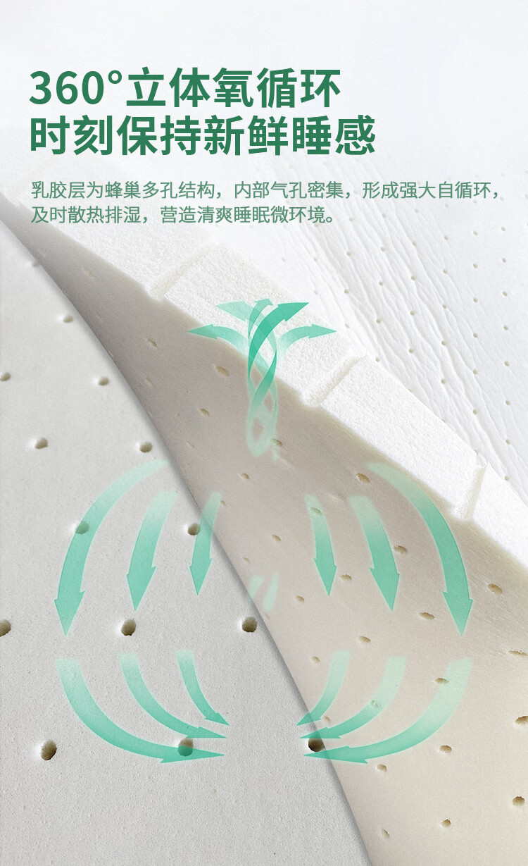 三足鸟床垫三足鸟海绵床垫加厚乳胶记忆柔软高密家用18硬垫15米学生