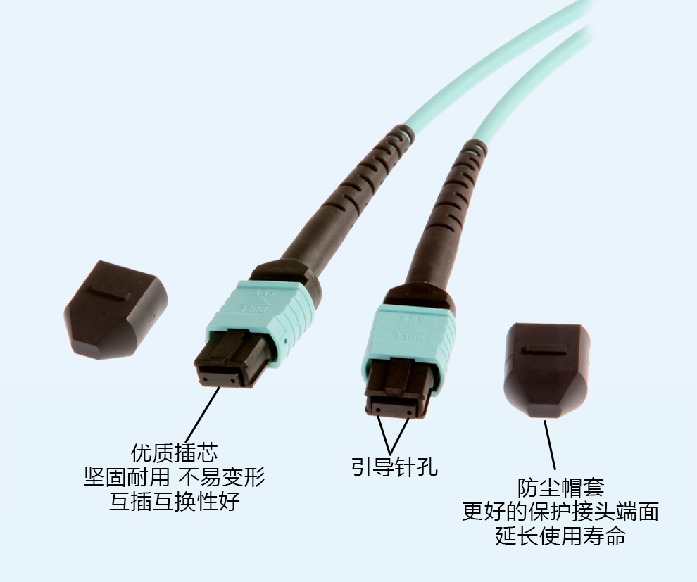 lhg mpo-mpo万兆多模光纤跳线 3-35m12芯om4超电信级40g/100g预端接