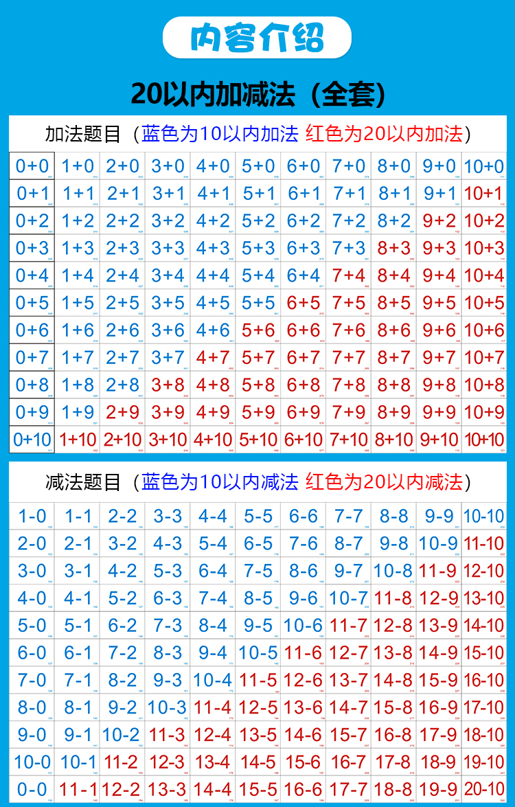 20以内10加减法口算卡片小学一年级数学卡片教具计算卡片口算题卡 20