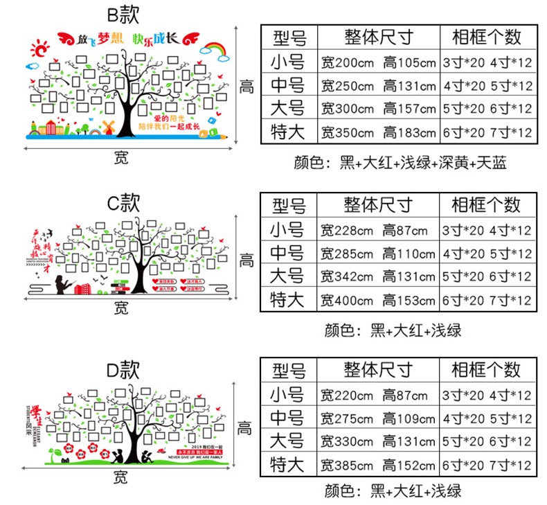 圣康源居班级风采照片墙幼儿园大树3d立体亚克力装饰贴成长树木小学校