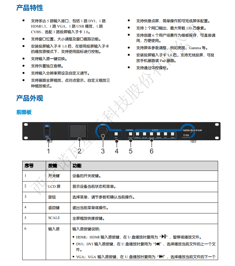 诺瓦v760视频处理器诺瓦v960诺瓦v1060诺瓦v1160诺瓦v1260拼接器v960