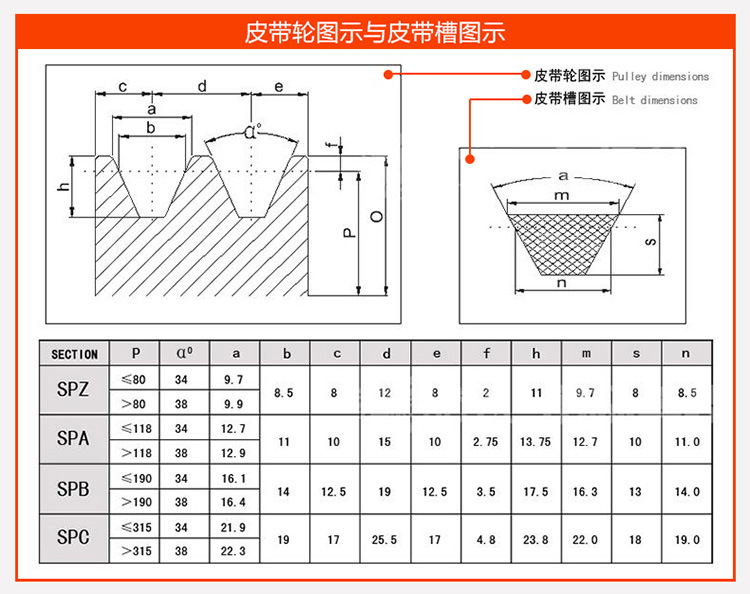 欧标皮带轮锥套 spa spb spc 内芯 铸铁v型三角皮带盘内套 多内径