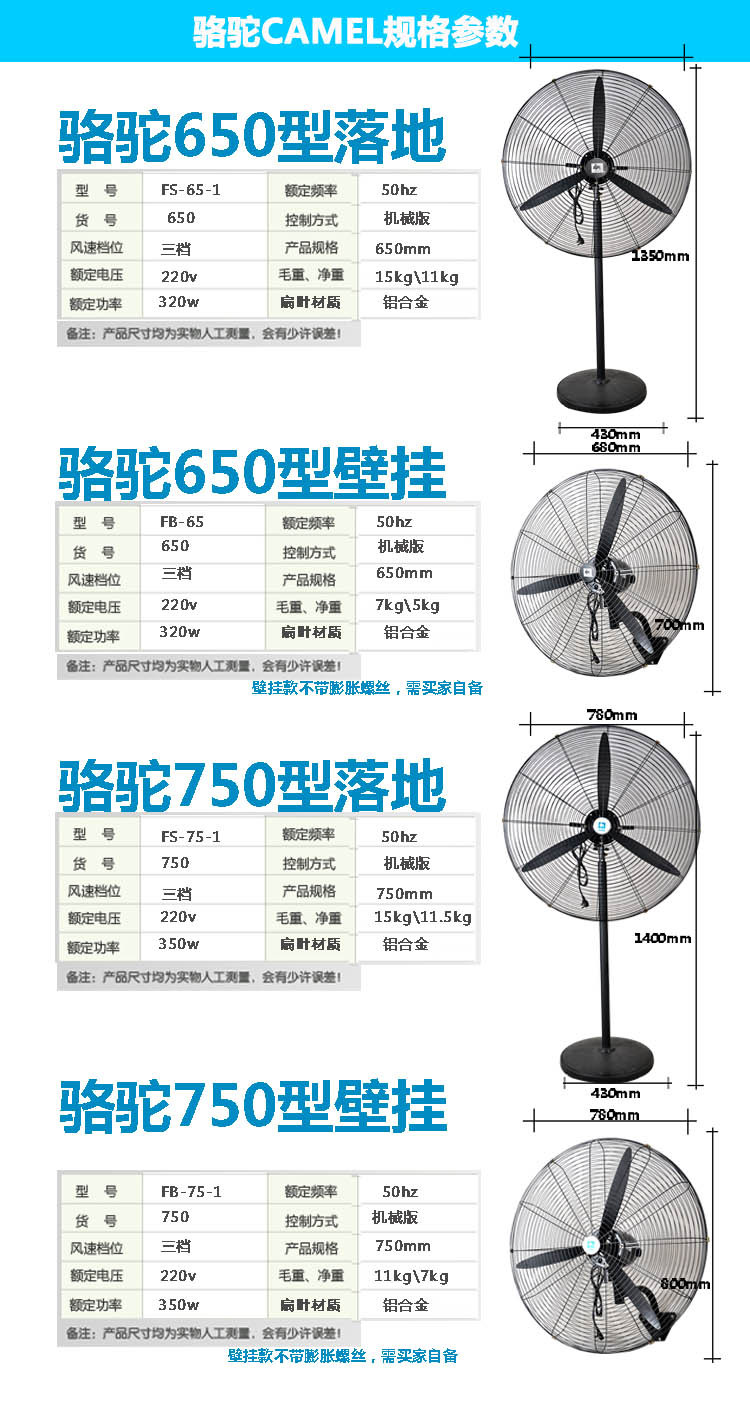 骆驼工业风扇强力落地牛角扇摇头烧烤铁电风扇工业级大功率壁挂式