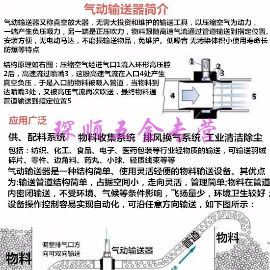 气动上料机空气放大器吸料机颗粒输送器真空发生器吸料机 实惠款控制