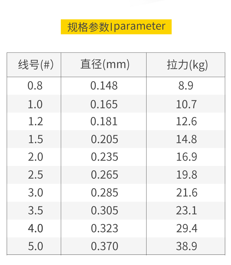 大力马鱼线 强拉力9编pe线耐磨编织子线隐形斑点大物路亚主线 九编