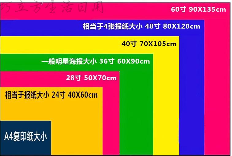 骨骼肌肉器官血管血液结构图医院海报人体内脏位置分布图36寸60x90cm