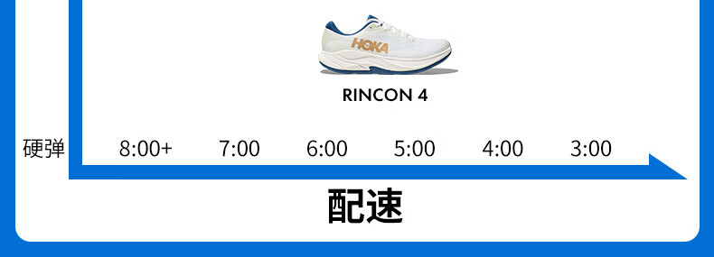 HOKA ONE ONE【李现同款】ONE轻量缓震C9CLIFTON男款冬季克利夫顿9跑步鞋CLIFTON 9 C9缓震轻量透气 雾灰/黑色 43详情图片17