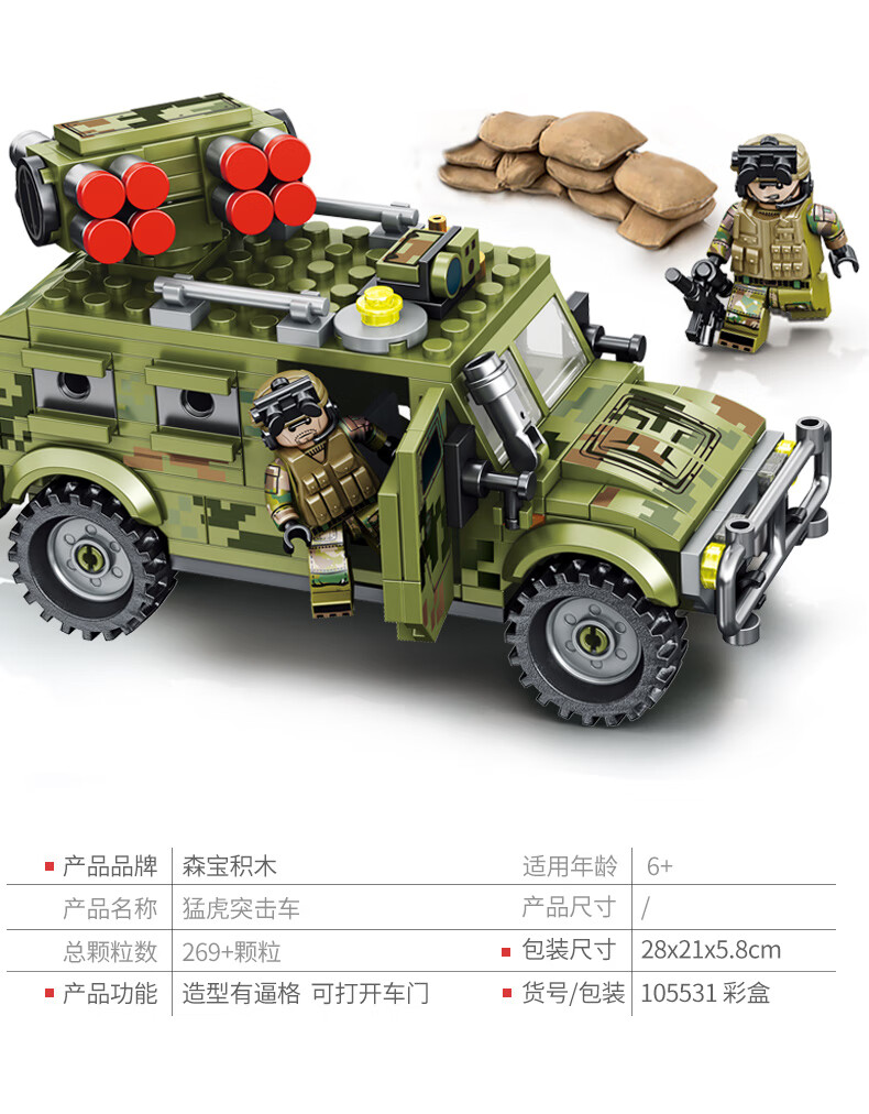 兼容乐高军事系列二战坦克战斗机装甲车军舰男孩拼装积木玩具 加拿大