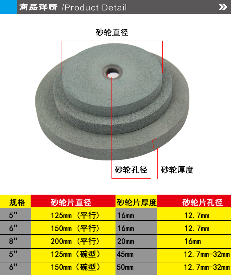 砂轮机砂轮片 5寸6寸8寸 树脂砂轮片80目 36目 60目 砂轮机配件 125*