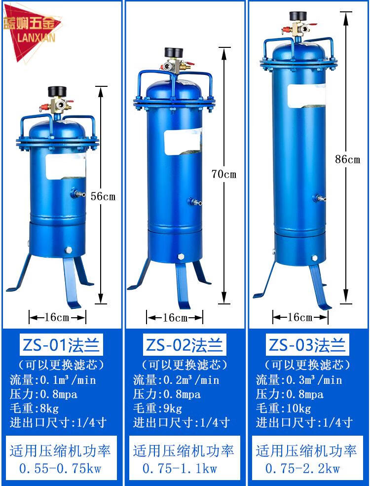 气泵空压机过滤器除水净化压缩空气油水分离器小型喷漆干燥罐 zs-30