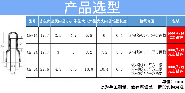 奶嘴咀压线帽ce1x闭端子电线快速接线端头并线防水压线帽1000只