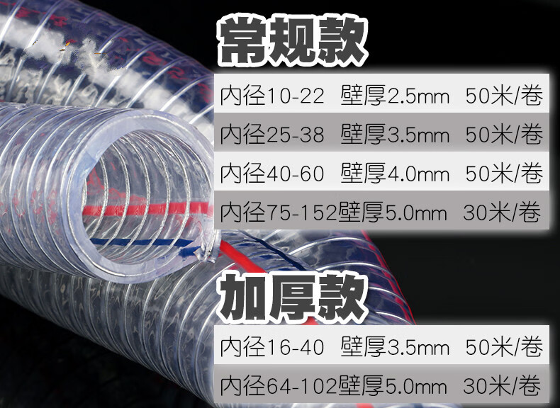 pvc钢丝管透明软管塑料50加厚油管耐高温25mm真空管1/1.