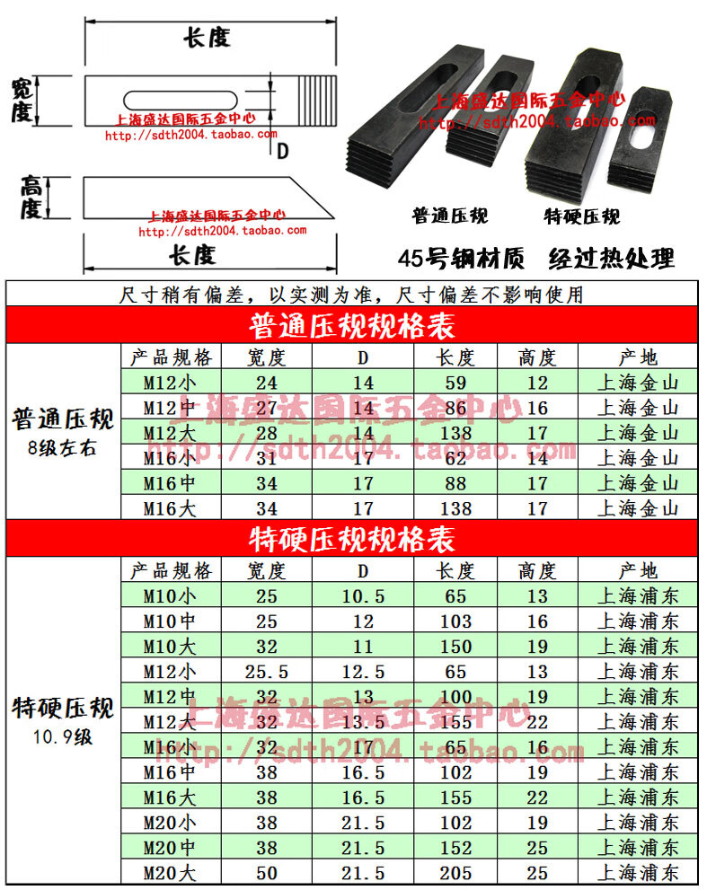 模具压板加硬压板夹具压规齿形平行压板马铁套m10 m12