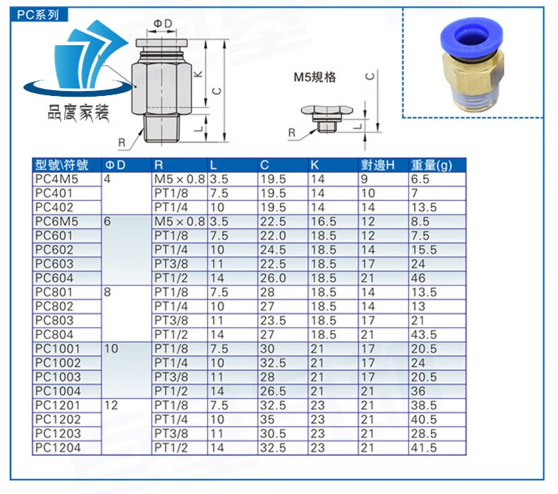 气管气动快速插接头公制螺纹直通pc8-m6/m8/m10/m12/m14 pc4-m5*0