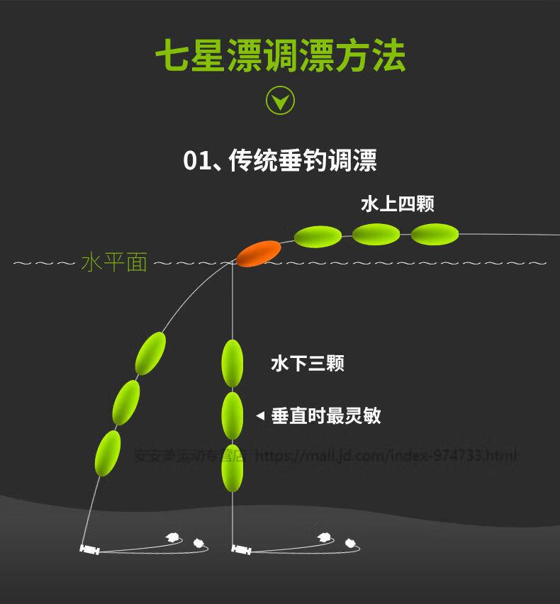 七星漂线组 双钩大力马七星漂线组套装成品全套9编pe线绑好传统钓鱼大