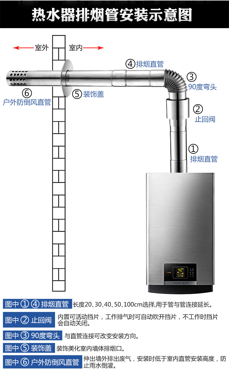海尔 华帝 万和 万家乐热水器通用 加厚304不锈钢排烟管直径6cm强排