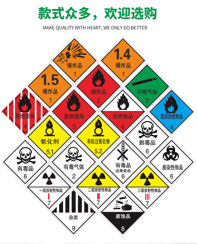 危险品标识牌易燃易爆气体有毒有害性危化品爆炸化学实验室标识标签