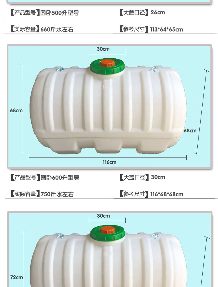 柏倩石喜大水箱塑料家用大号12吨3吨5吨卧式水塔车载水箱储水罐蓄水