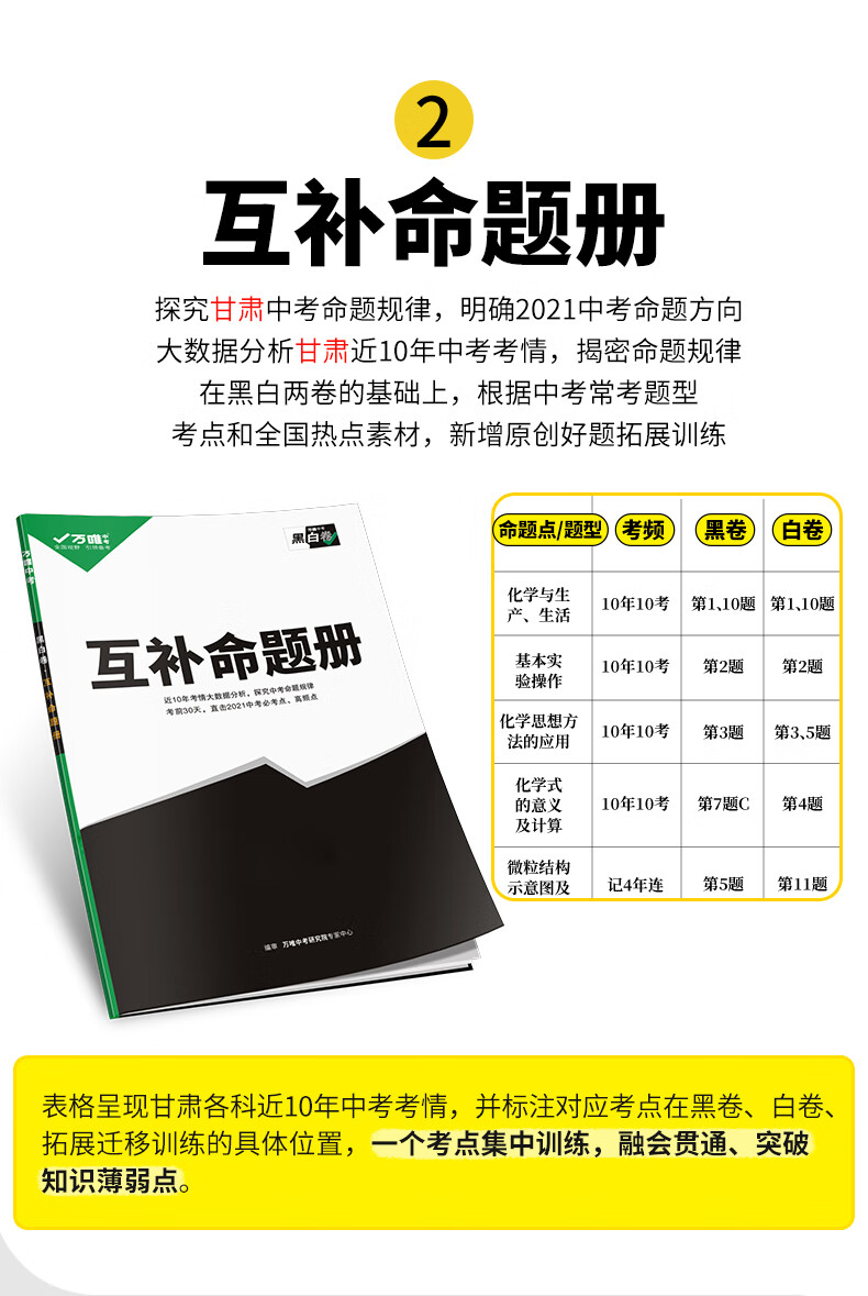 顺丰速发】万唯中考黑白卷2021甘肃中考数学语文英语物理化学试卷全套