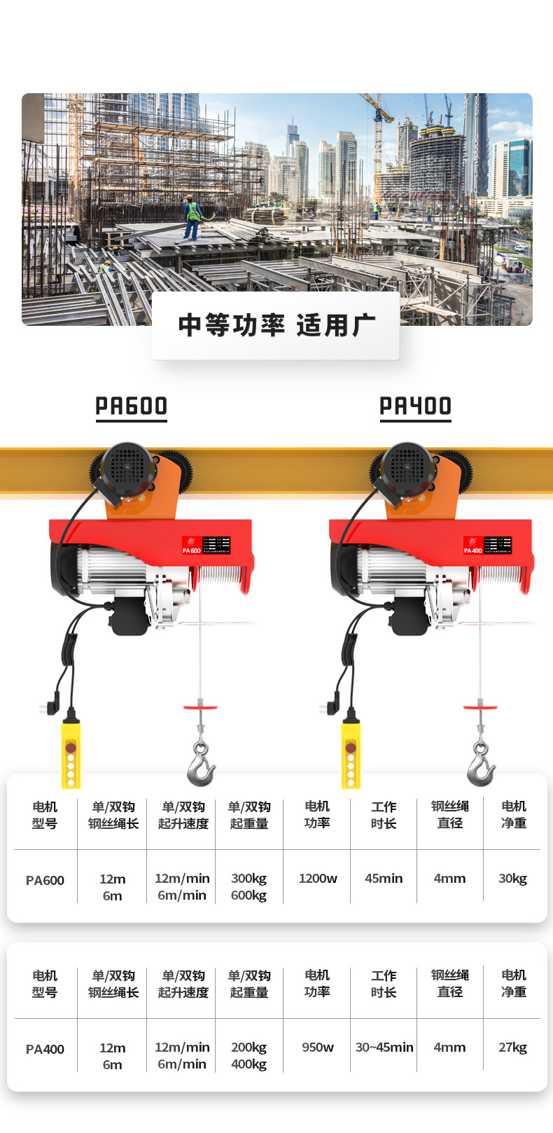 家用吊车起重机移动塔吊提升机吊机 四方位无线遥控(带有线手柄开关)