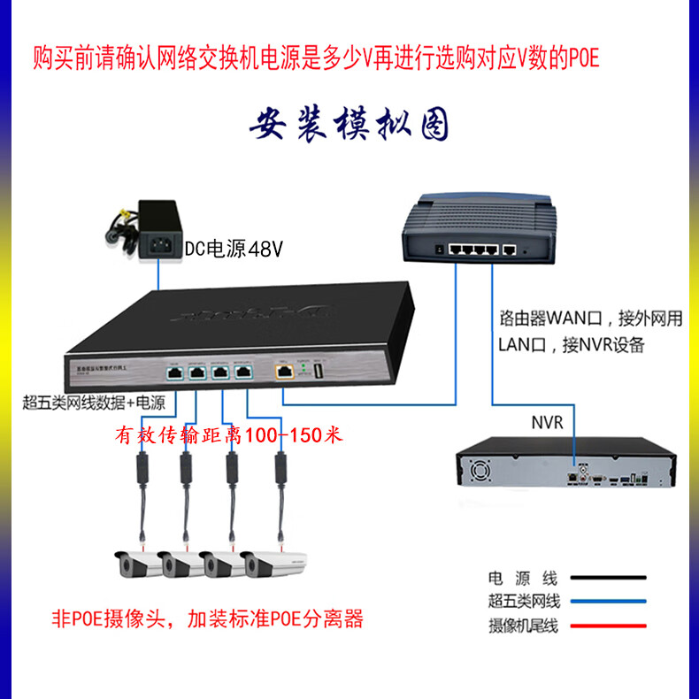 硕炎耶网络摄像机poe分离器防水48v转12v供电模块电源海康大华交换机