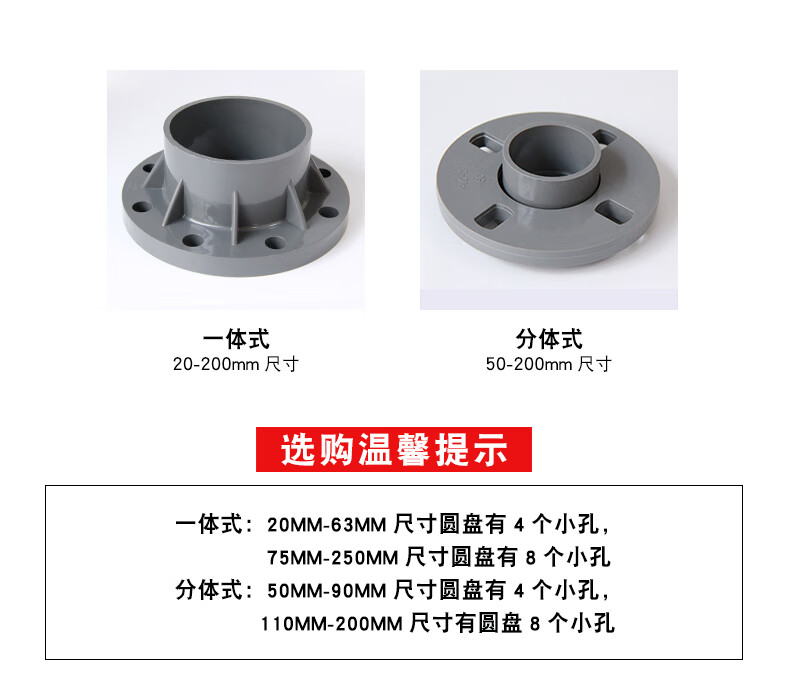 pvc法兰片 upvc给水管法兰盘塑料胶一体连体分体活套法兰接头灰色