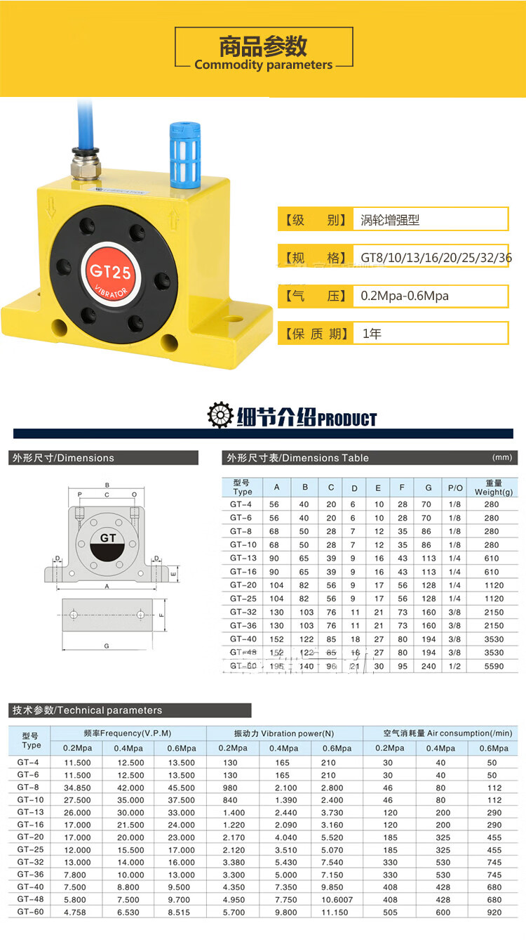gt8gt10gt16gt20gt25料仓小型涡轮振动器气动锤破拱hw