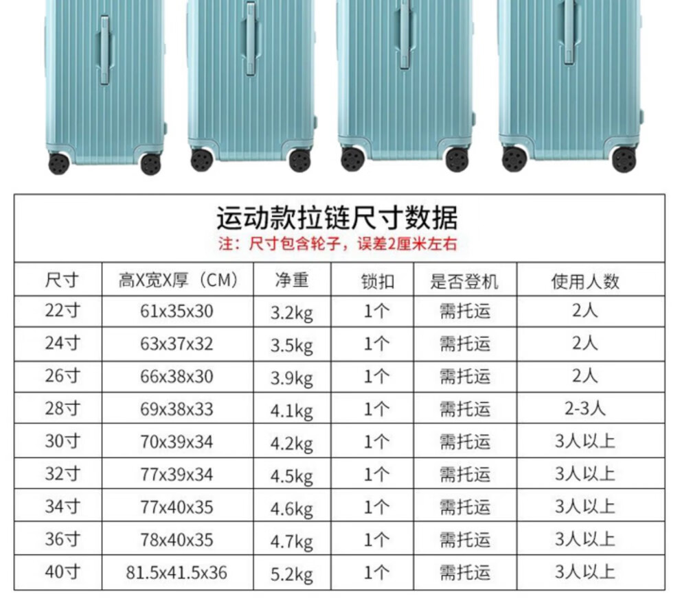 行李箱男大容量34英寸38英寸拉杆箱万向轮bluewings牛油果绿常规款22