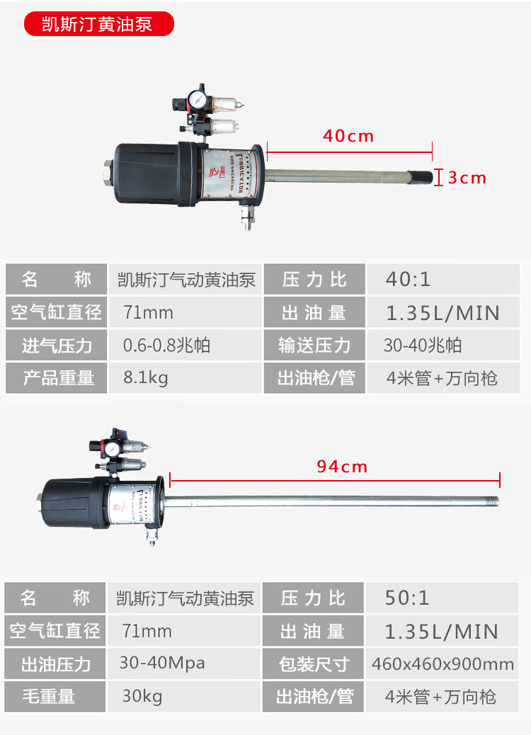 科球gz8气动高压黄油枪车载高压注油器a9黄油泵头加油单泵通用抢定制