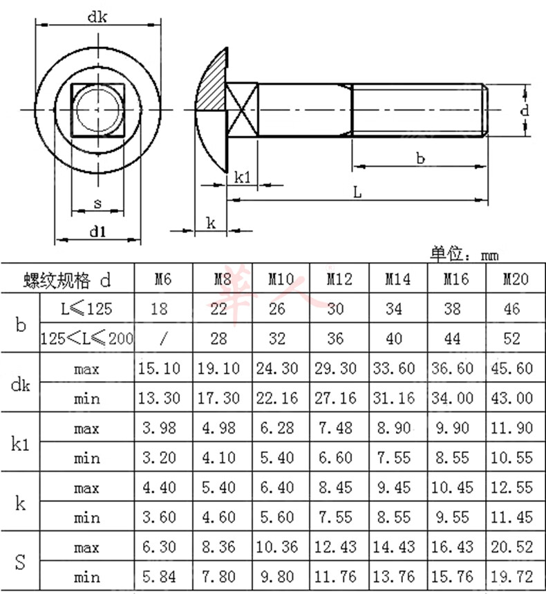 8级高强度半圆头方颈螺丝马车螺栓螺钉发黑 型号 m10*45(10只)