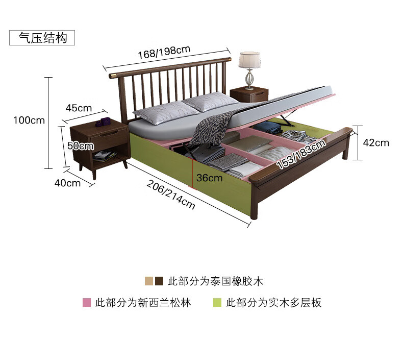 5米民宿简约高箱储物气压床 实木床(单床) 1500*2000(框架结构)