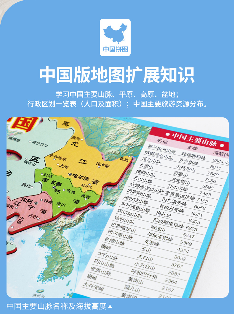 中国地图和世界磁力拼图3到6岁以上小孩幼儿童小学生玩具420290mm大号