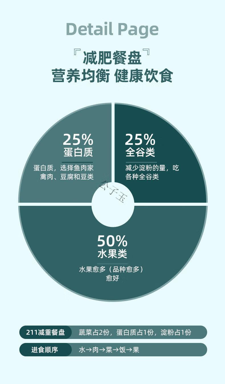 餐盘分格减脂分餐盘北欧ins风盘子餐定量盘211早餐西餐盘日式餐具