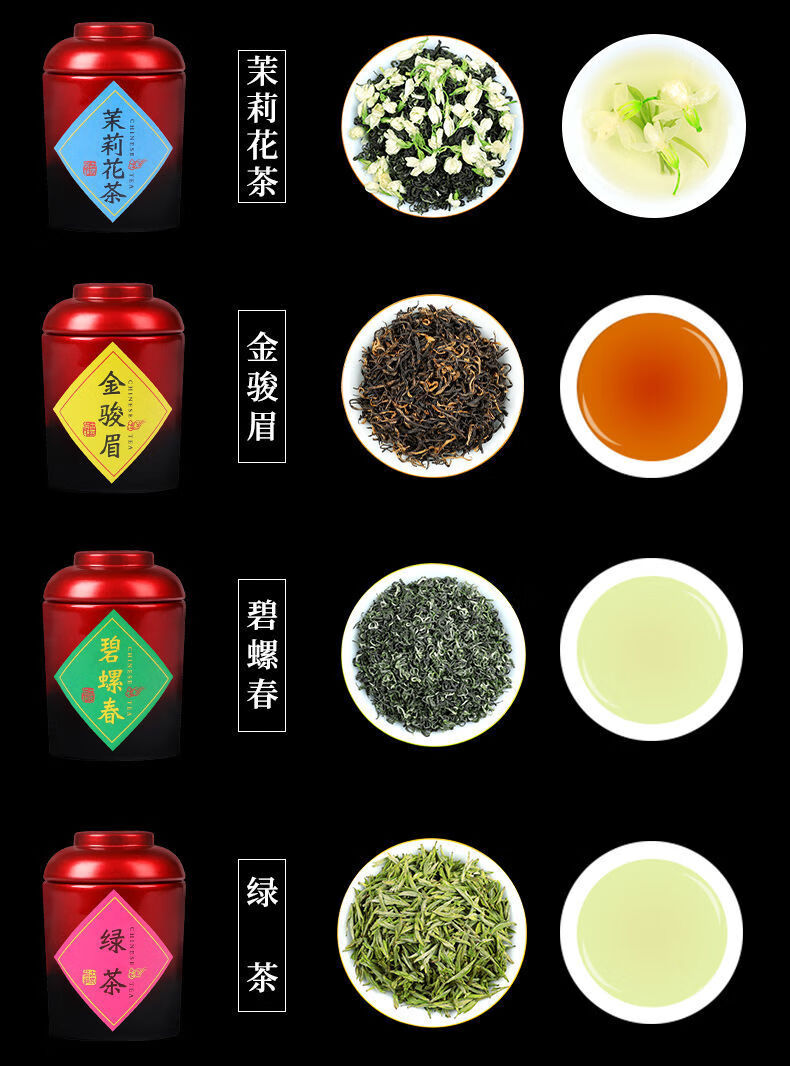 食品饮料>茗茶>红茶>正山小种>佶果>5折十大名茶骏眉铁观音龙井正山小