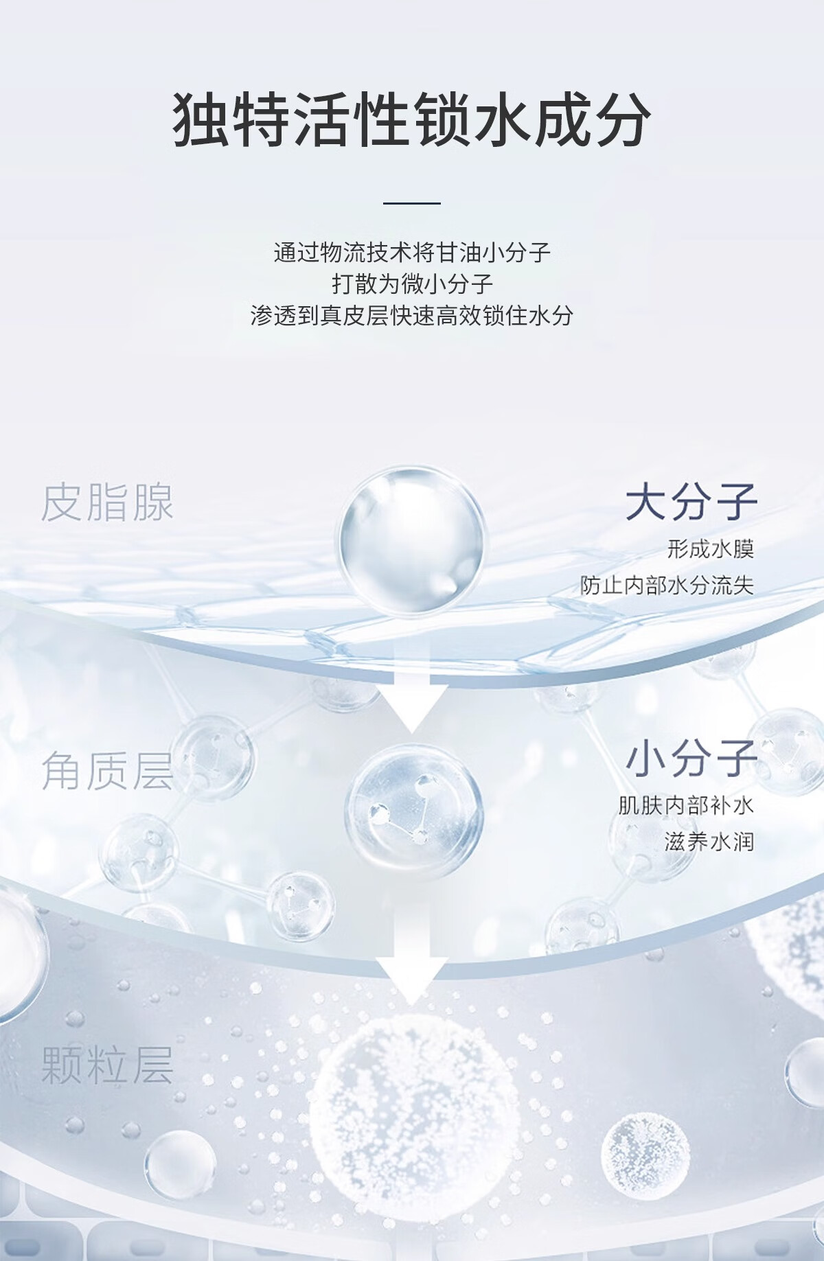 安蔻拉【官方直售】安蔻拉芦荟保湿甘油妆前锁水护肤清爽化妆提亮液旗舰 1瓶 【体验装】*100ml