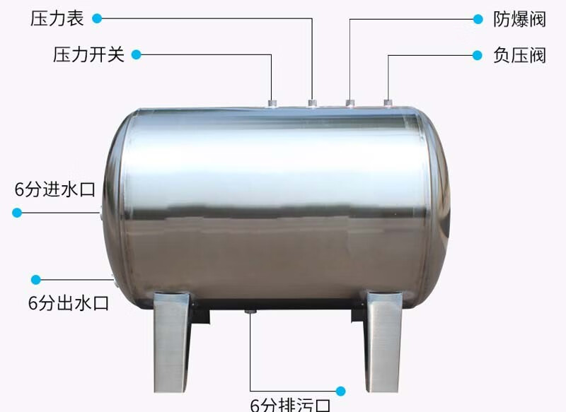 卧式无塔供水器家用不锈钢压力罐全自动供水自来水增压水泵水塔 总高