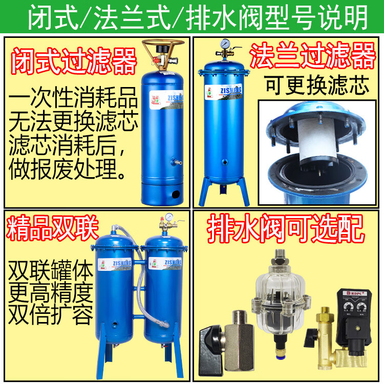 气泵空压机过滤器除水净化压缩空气油水分离器小型喷漆干燥罐 蓝色 zs