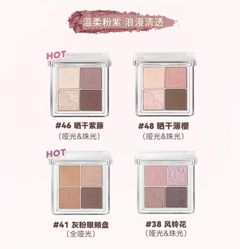 橘朵（Judydoll）四色眼影盘 奶咖大地色眼影亮片眼影珠光哑光 情人节礼物 送女友 【TOP3红茶妆】#33红茶盘 4色