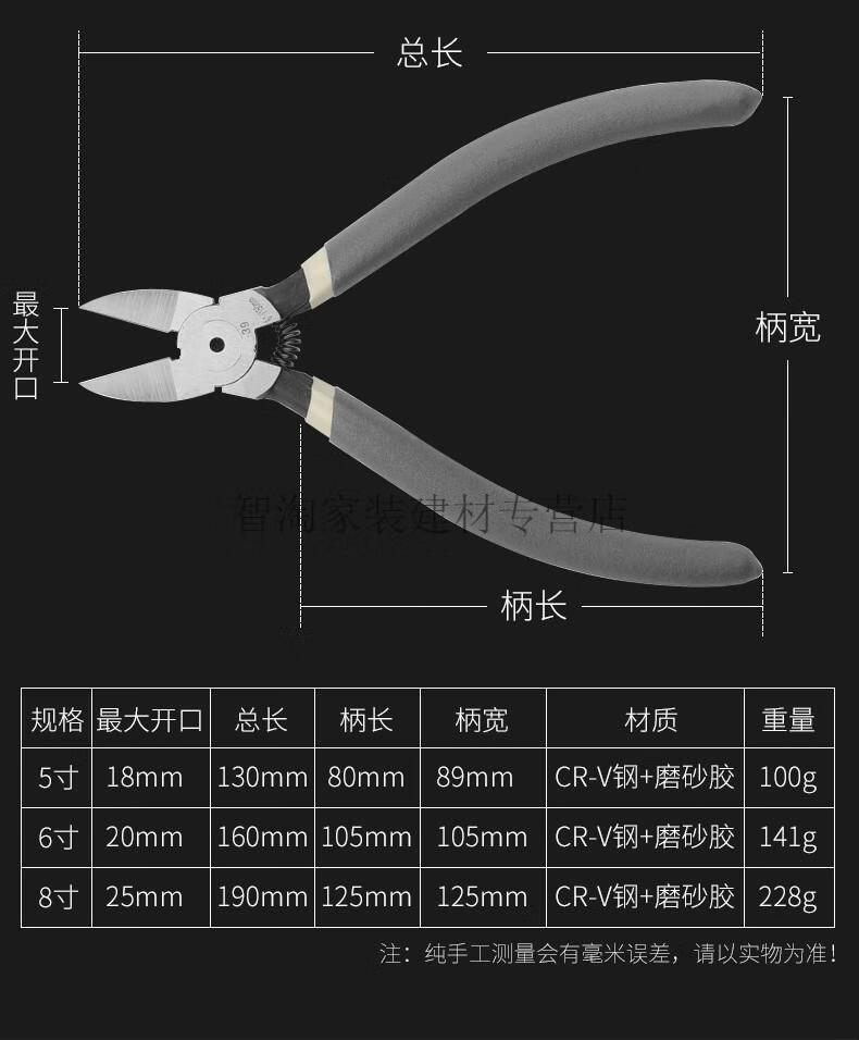 水口钳剪钳斜口钳模型高达偏口小钳子斜嘴工业级电子薄刃剪线电工工业